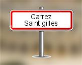 Loi Carrez à Saint Gilles